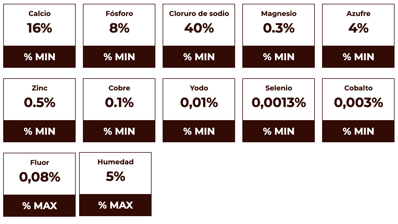 Contegral Universal 8%